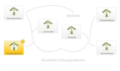 Grundriss der Unterkunft Stodertraum 1 
